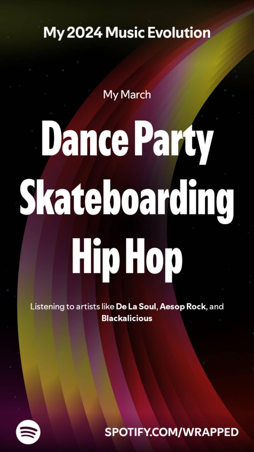 Spotify Unwrapped 2024: Dance Party Skateboarding Hip Hop